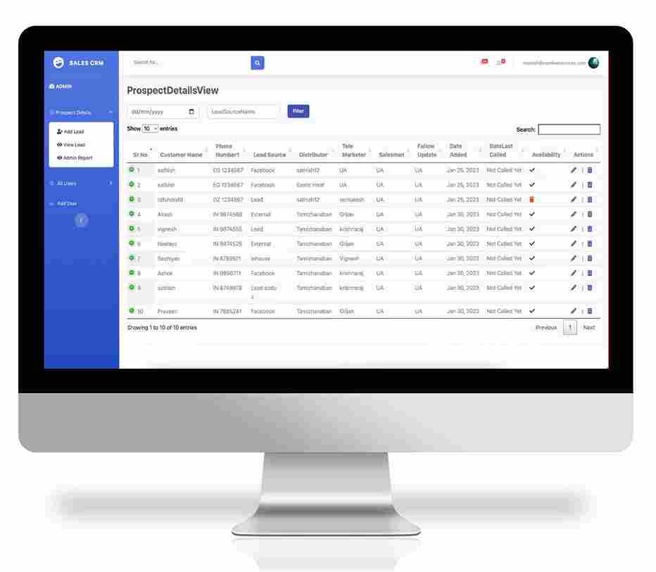CRM-Image