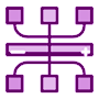 Scalability